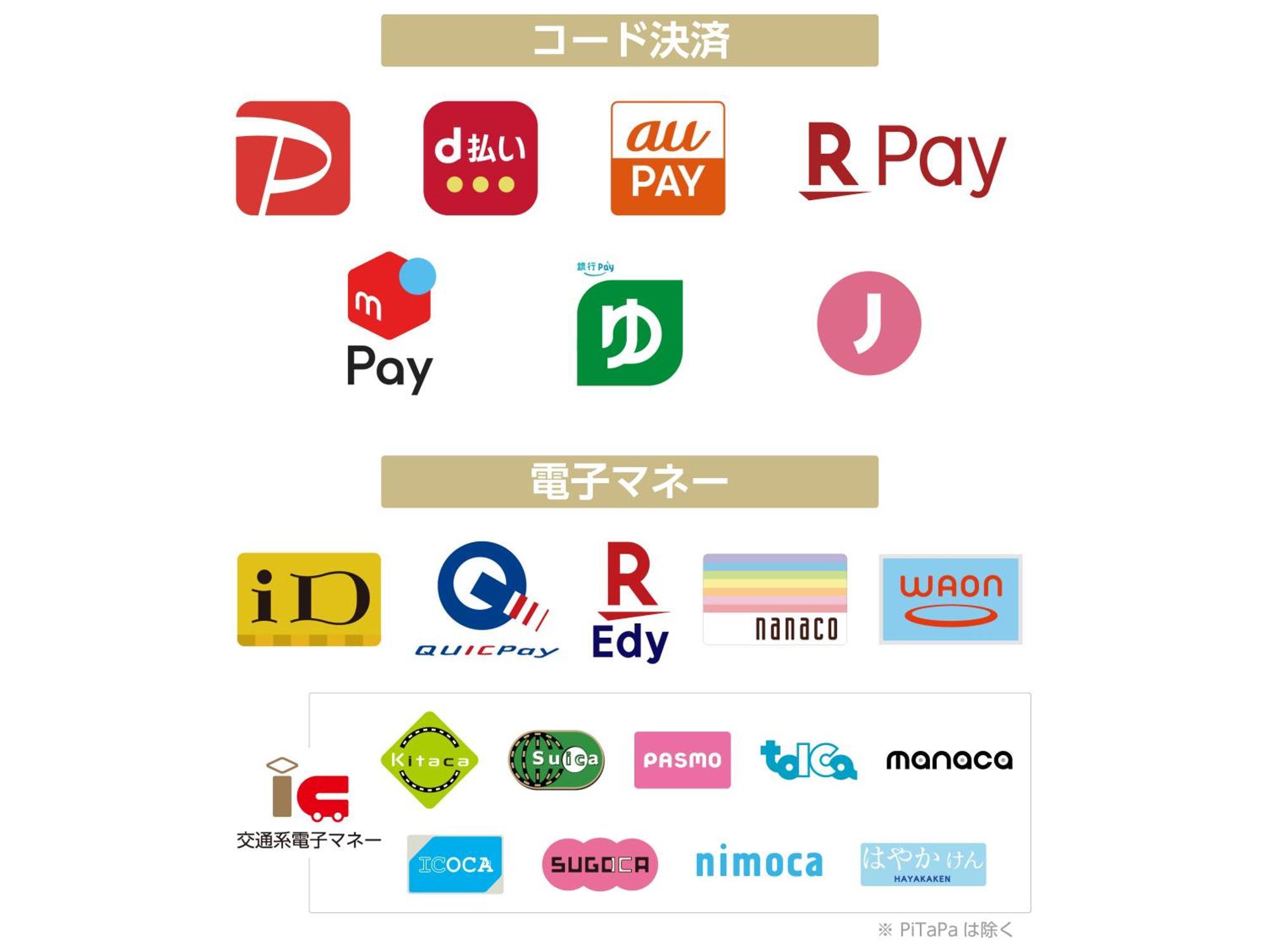 Apa Hotel Nambaminami Daikokucho Ekimae Osaka Exteriör bild